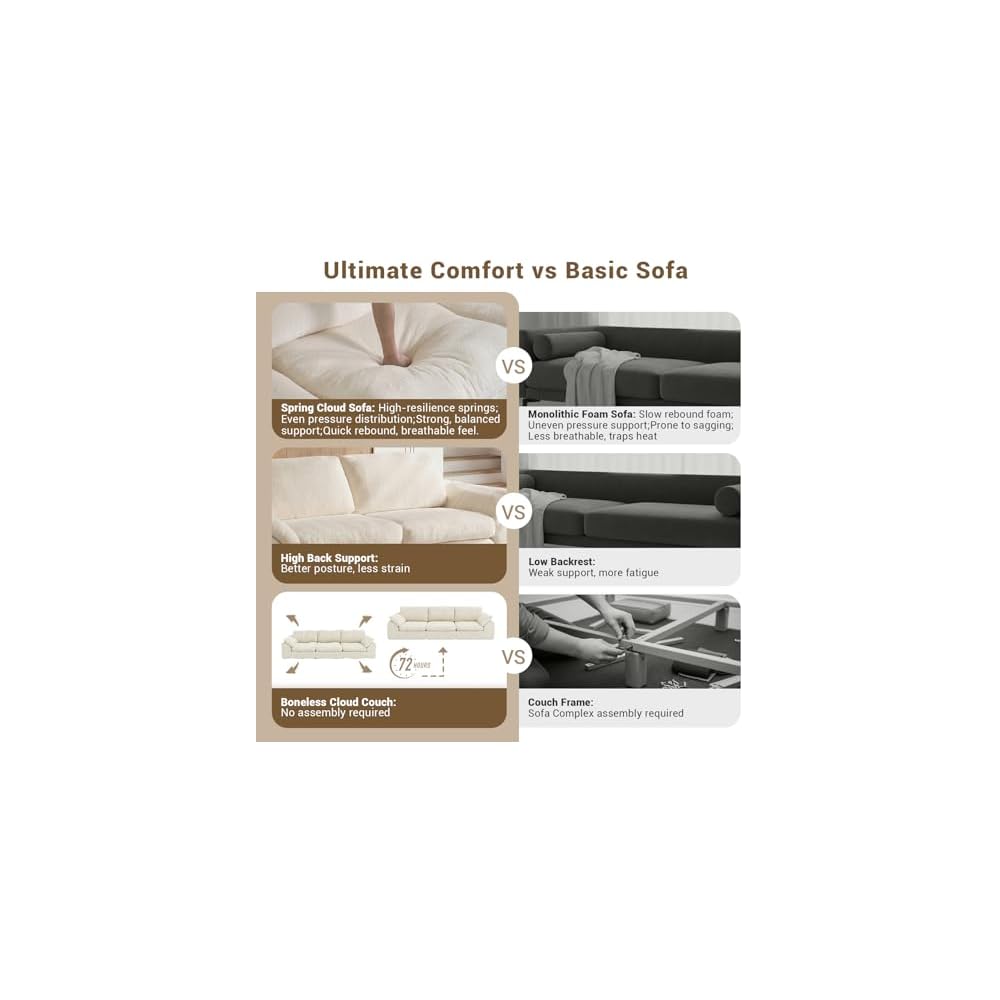 Cloud Sectional Couches,L Shaped Boneless Sofa for Living Room